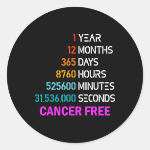 Årscancerfria gåvor 1 års bröstcancer Survi Runt Klistermärke