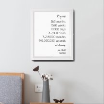 Årsdag Firande-ramkonst