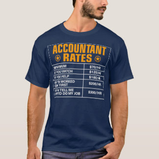 Årshastigheter för redovisning av bokförda avgifte t shirt