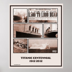 Årsrapport 1912-2012 poster