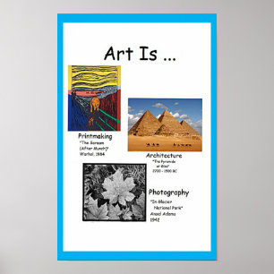 Art är utskrift, arkitektur, fotografi (1/4) poster