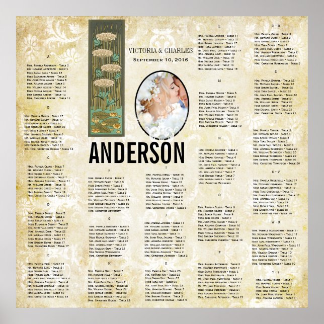 ART DECO Dragonfly Photo Bröllop Sittschema Poster (Framsidan)