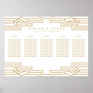 Art Deco Guld Ironwork Seite Landcape Poster