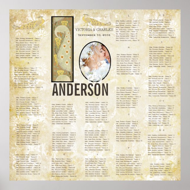 ART DECO Peacock Photo Bröllop Sittdiagram Poster (Framsidan)