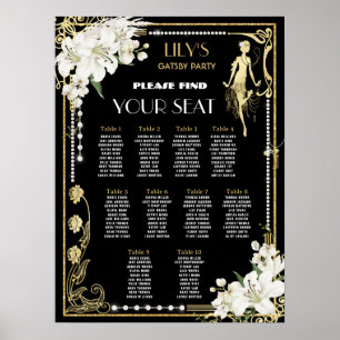 Art Deco Pearls Blommigt Gatsby Roaring 20:s sittp Poster