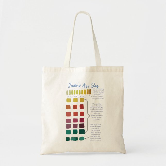 Art Lesson Children's Art Tote Bag Tygkasse (Framsidan)