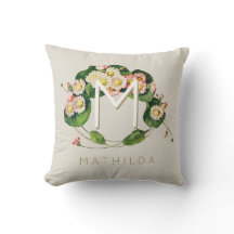 Art nouveau Daisy utandningsmonogram för att anpas