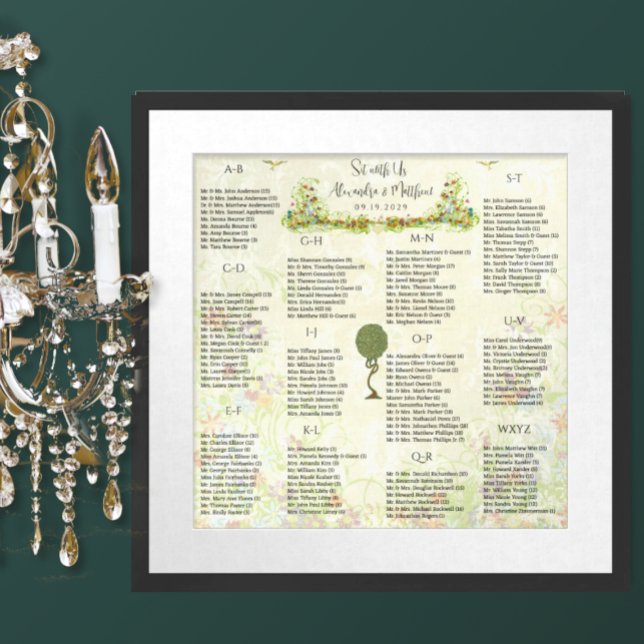 Art nouveau Love Bird Bröllop Poster (Skapare uppladdad)