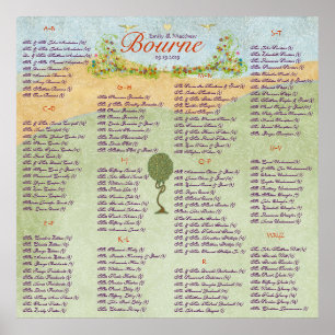 Art nouveau Love Bird Bröllop Poster