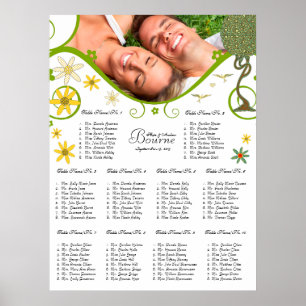 Art nouveau Love Bird Bröllop Poster