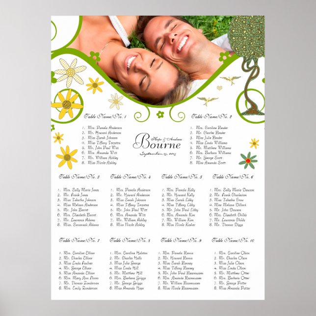 Art nouveau Love Bird Bröllop Poster (Framsidan)