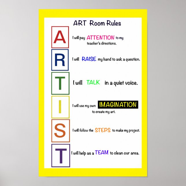 Art Room Regler. Poster (Framsidan)