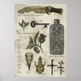 Artefakter från övernaturliga historietjägare poster