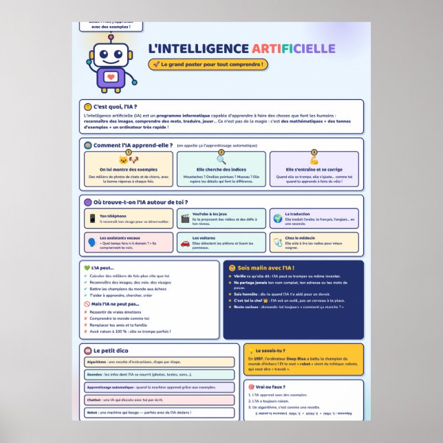 artificiell intelligens för barn poster (Framsidan)