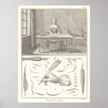 Artikeln om skrivning - L'Art d'Ecrire - Diderot 1