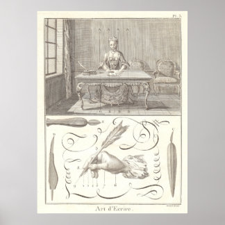 Artikeln om skrivning - L'Art d'Ecrire - Diderot 1 Poster