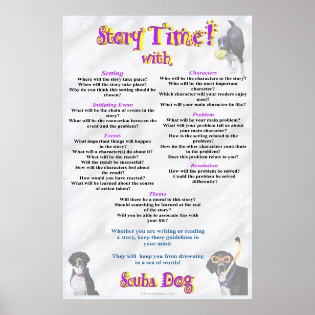 Artikeltid med scuba-Hund Poster (Framsidan)