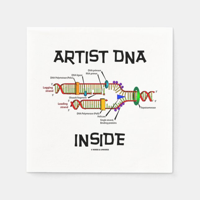 Artist DNA Inside Genes Genetics DNA Replication Pappersservett (Framsidan)