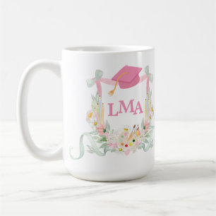 Artist Monogram Studenten Kaffemugg