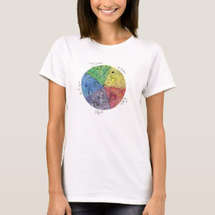 Artsy jordinslag räcker illustrerat skrivar konst t-shirt