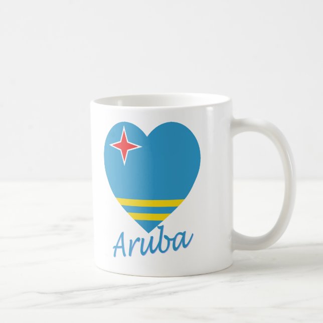 Aruba flaggahjärta kaffemugg (Höger)