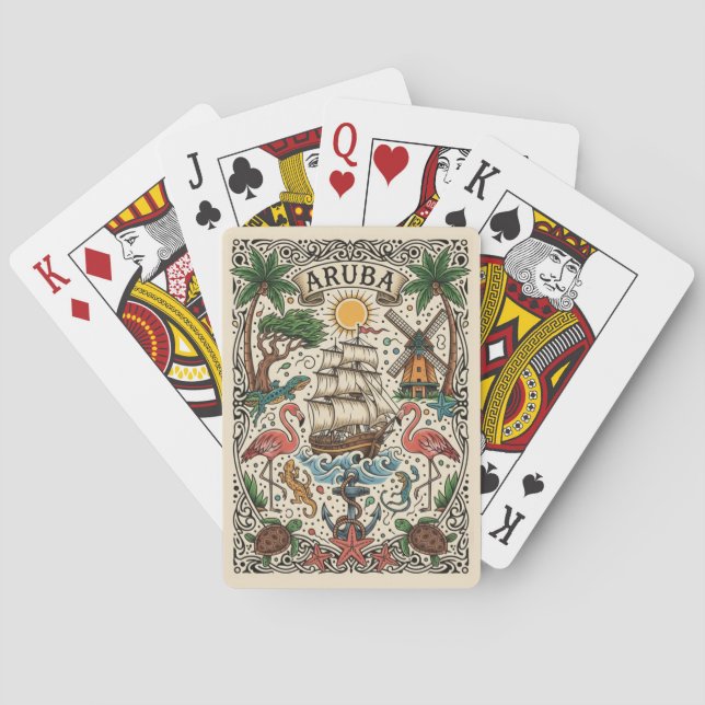 Aruba Resor Casinokort (Baksidan)