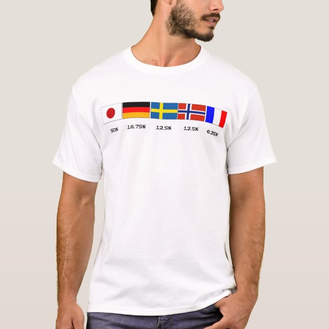 arv & patriotism tee (Framsida)