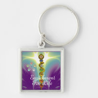 ASCLEPIUS 7 CHAKRAS,YOGA,ANDLIG ENERGI