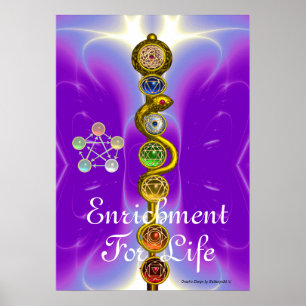 ASCLEPIUS 7 CHAKRAS,YOGA,ANDLIG ENERGI POSTER