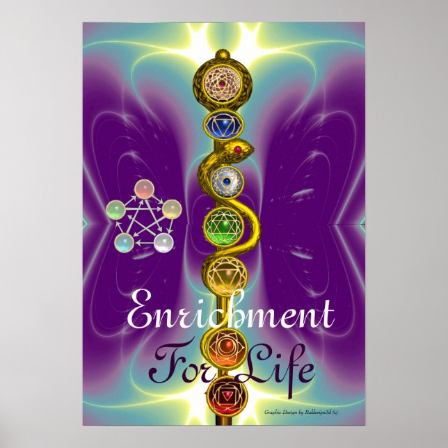ASCLEPIUS 7 CHAKRAS,YOGA,ANDLIG ENERGI POSTER (Framsidan)