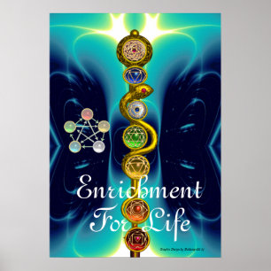 ASCLEPIUS 7 CHAKRAS,YOGA,ANDLIG ENERGI POSTER