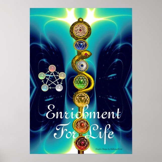 ASCLEPIUS 7 CHAKRAS,YOGA,ANDLIG ENERGI POSTER (Framsidan)