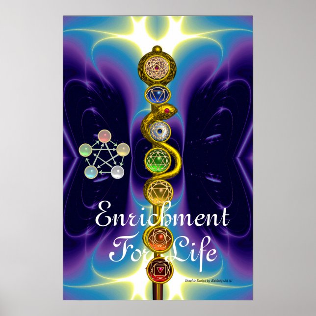 ASCLEPIUS 7 CHAKRAS,YOGA,ANDLIG ENERGI POSTER (Framsidan)