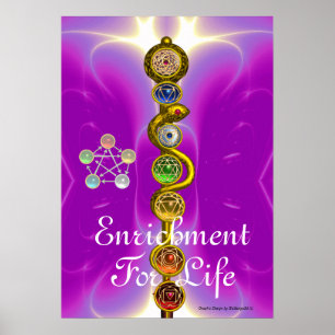 ASCLEPIUS 7 CHAKRAS,YOGA,ANDLIG ENERGI POSTER