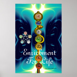 ASCLEPIUS STAV 7 CHAKRA, YOGA, ANDLIG ENERGI POSTER