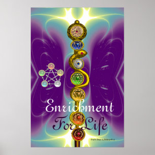 ASCLEPIUS STAV 7 CHAKROR, YOGA, ANDLIG ENERGI POSTER