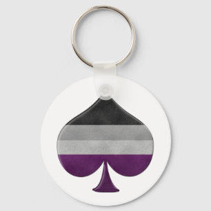 Asexual prideöverdängaresymbol nyckelring