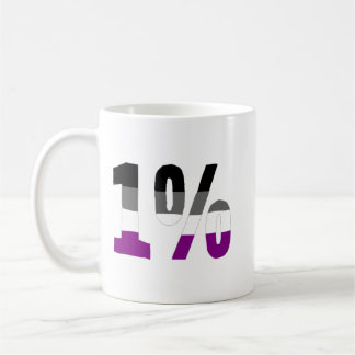 Asexuality: 1% kaffemugg