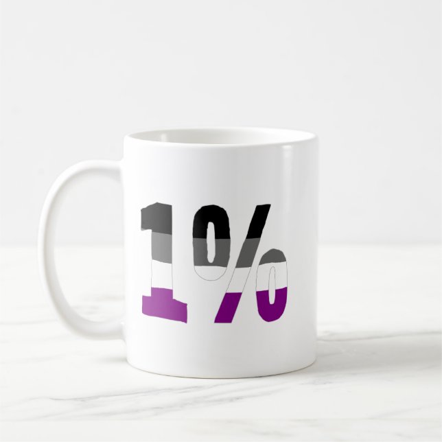 Asexuality: 1% kaffemugg (Vänster)