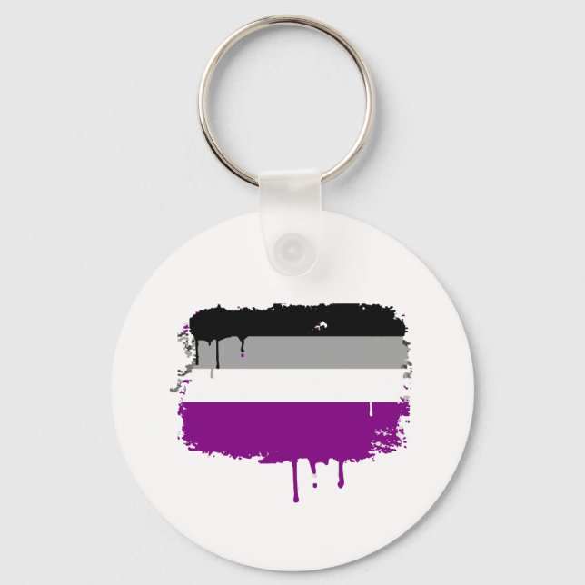 ASEXUELL FLAGGA-DRIPNING NYCKELRING (Framsida)