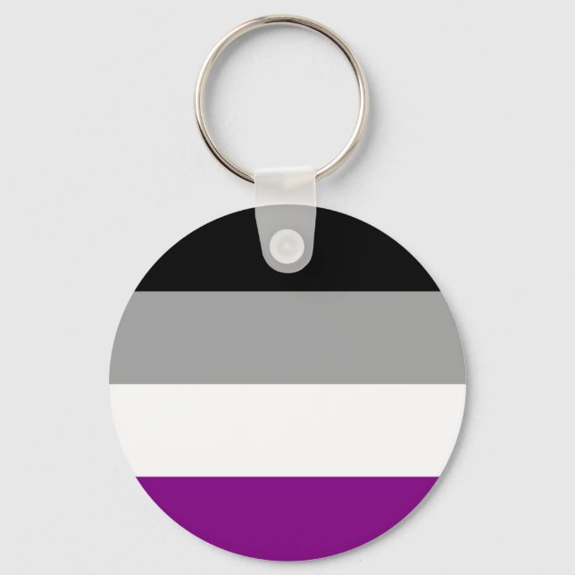 Asexuell Flagga Nyckelring (Framsida)