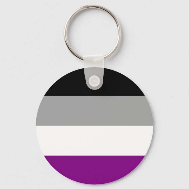Asexuell Flagga Nyckelring (Framsida)