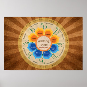 Ashtang Yoga poster för Yoga-studior