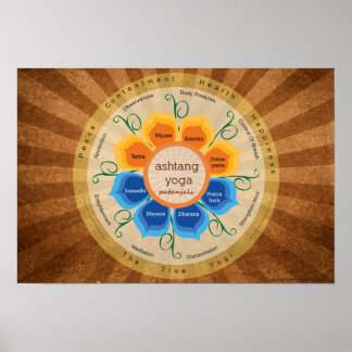 Ashtang Yoga poster för Yoga-studior
