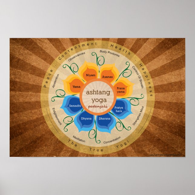 Ashtang Yoga poster för Yoga-studior (Framsidan)
