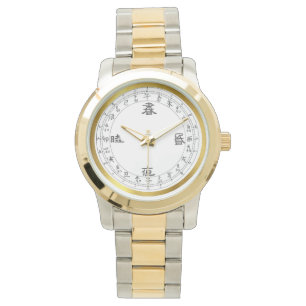 asiatisk numerisk klocka