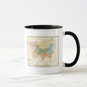 Asien, Europas flodsystem Mugg