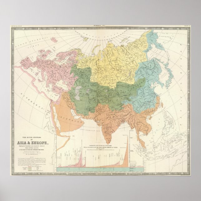Asien, Europas flodsystem Poster (Framsidan)