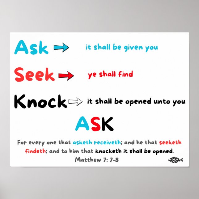 Ask Seek Knock Poster (Framsidan)