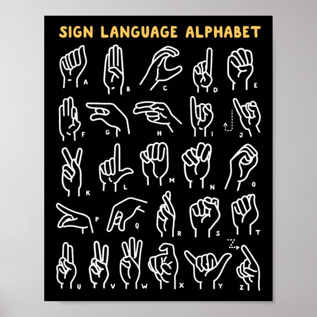 Asl Abc American Sign Language Alphabet Retro Deaf Poster (Framsidan)